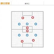 C7娱乐官网-凯尔特人队防守稳健反击能力惊人反客为主的简单介绍